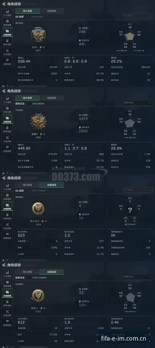 揭秘湖人新援分析师的第一天：从鹈鹕数据室到紫金军团的秘密武器